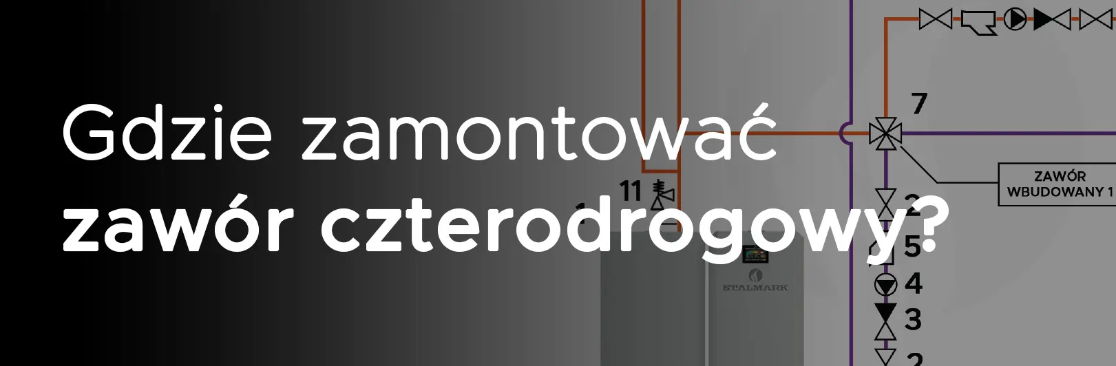 Gdzie w instalacji centralnego ogrzewania zainstalować zawór czterodrogowy